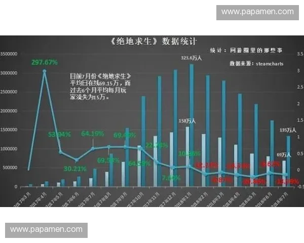 从电子竞技到文化现象浅析Dota2的演化历程与玩家生态